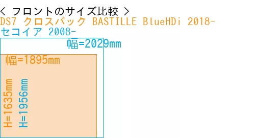 #DS7 クロスバック BASTILLE BlueHDi 2018- + セコイア 2008-
